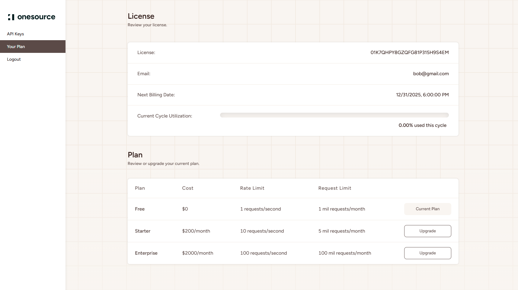 OneSource Account Dashboard
